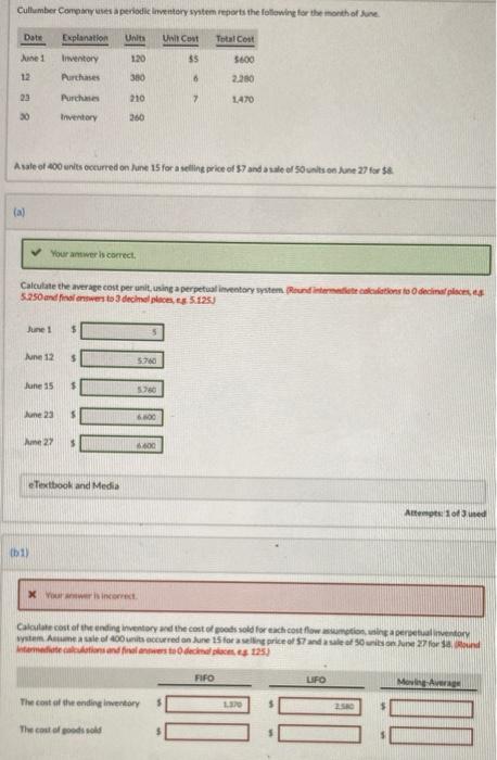 Cullumber Compra periode inventory system reports the following for the month