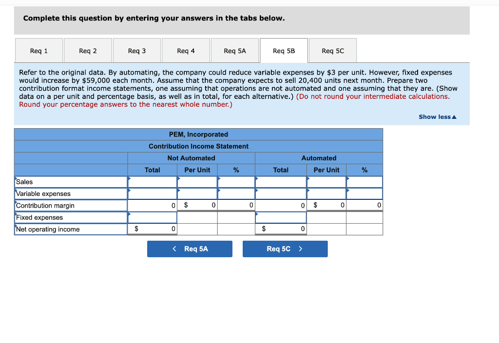 Structure LO6-1, LO6-3, LO6-4, LO6-5, LO6-6] Due to erratic sales of its