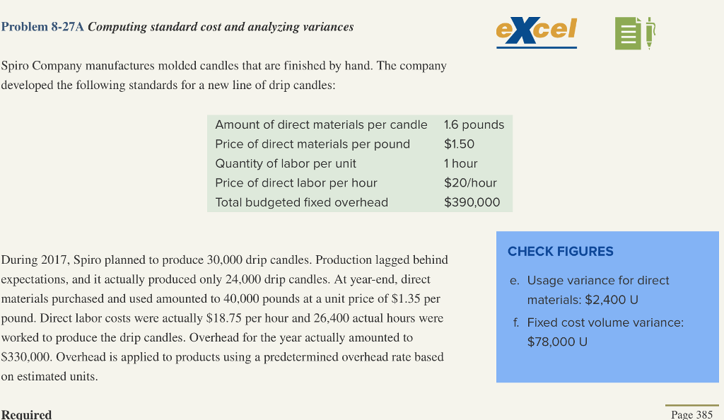  Problem 8-27A Computing standard cost and analyzing variances Spiro Company manufactures