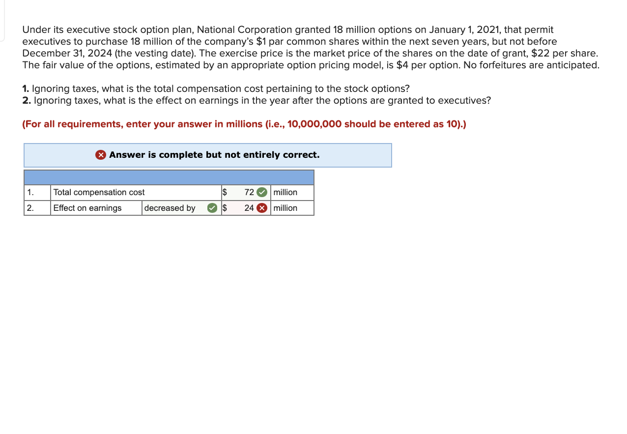 Under its executive stock option plan, National Corporation granted 18 million options