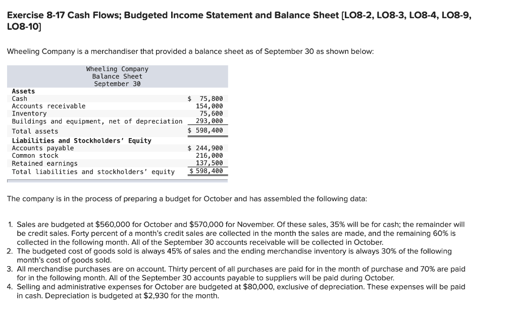 sheet at October 31. 2. Assume the following changes to the underlying