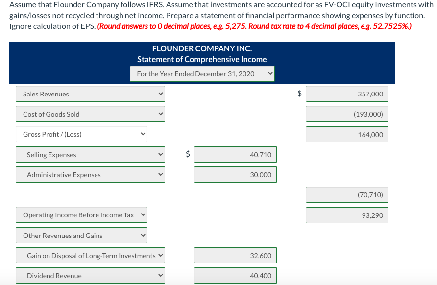 Inc., recently prepared the company's income statement and statement of changes in