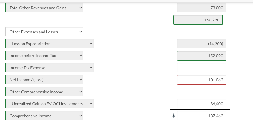 equity for 2020. Schreiner believes that the statements are a fair presentation