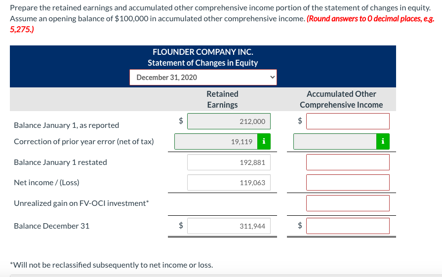 of the company's financial progress during the current period, but he also