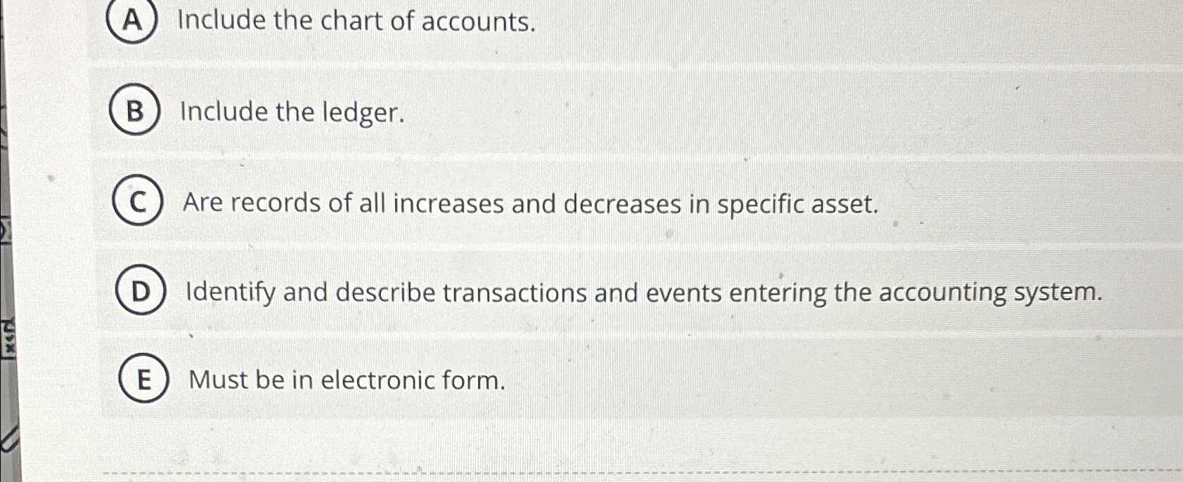  (A) Include the chart of accounts. Include the ledger. Are records