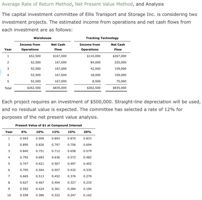 Chapter 26 Average Rate of Return Method, Net Present Value Method, and