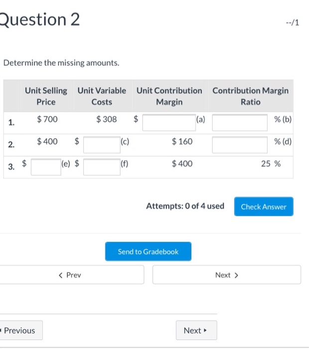  Question 2 Determine the missing amounts. Unit Selling Price Unit Variable