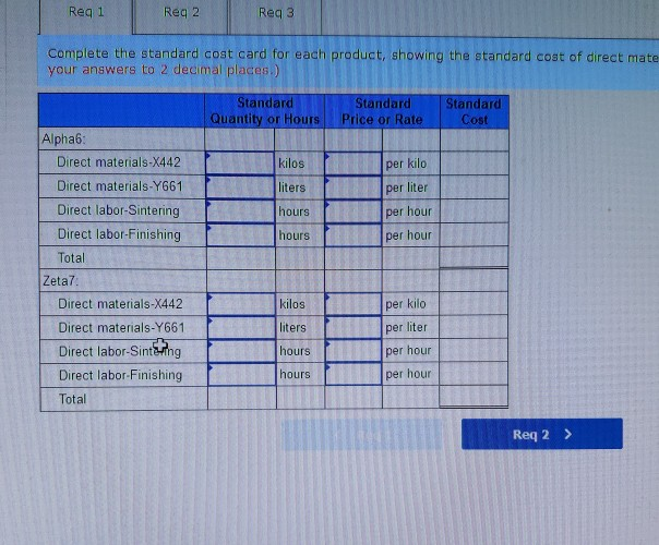 and Processes [LO10-1, LO10-2) Mickley Corporation produces two products, Alphabs and Zeta7s,