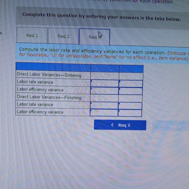 uses two raw materials --X442 and Y661. The company uses a standard