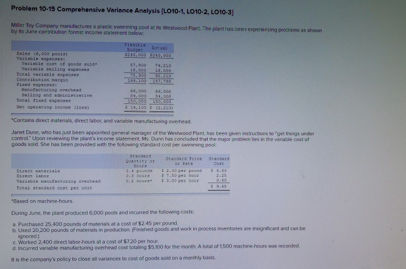 Thanks for the help! Problem 10-15 Comprehensive Variance Analysis (L010-1, LO10-2, L010-3]