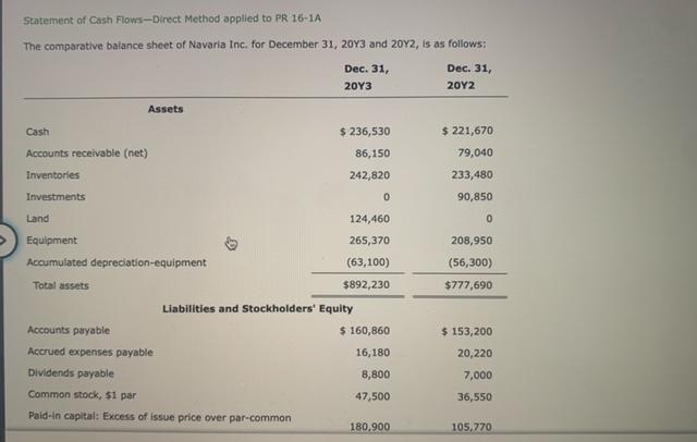 This is the complete question...Nothing is missing. Statement of Cash Flows-Direct Method