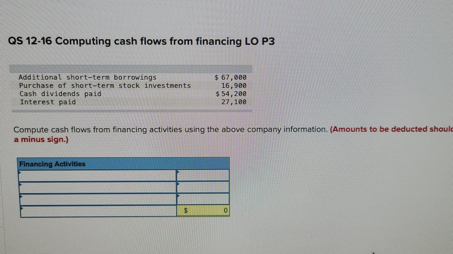  QS 12-16 Computing cash flows from financing LO P3 Additional short-term