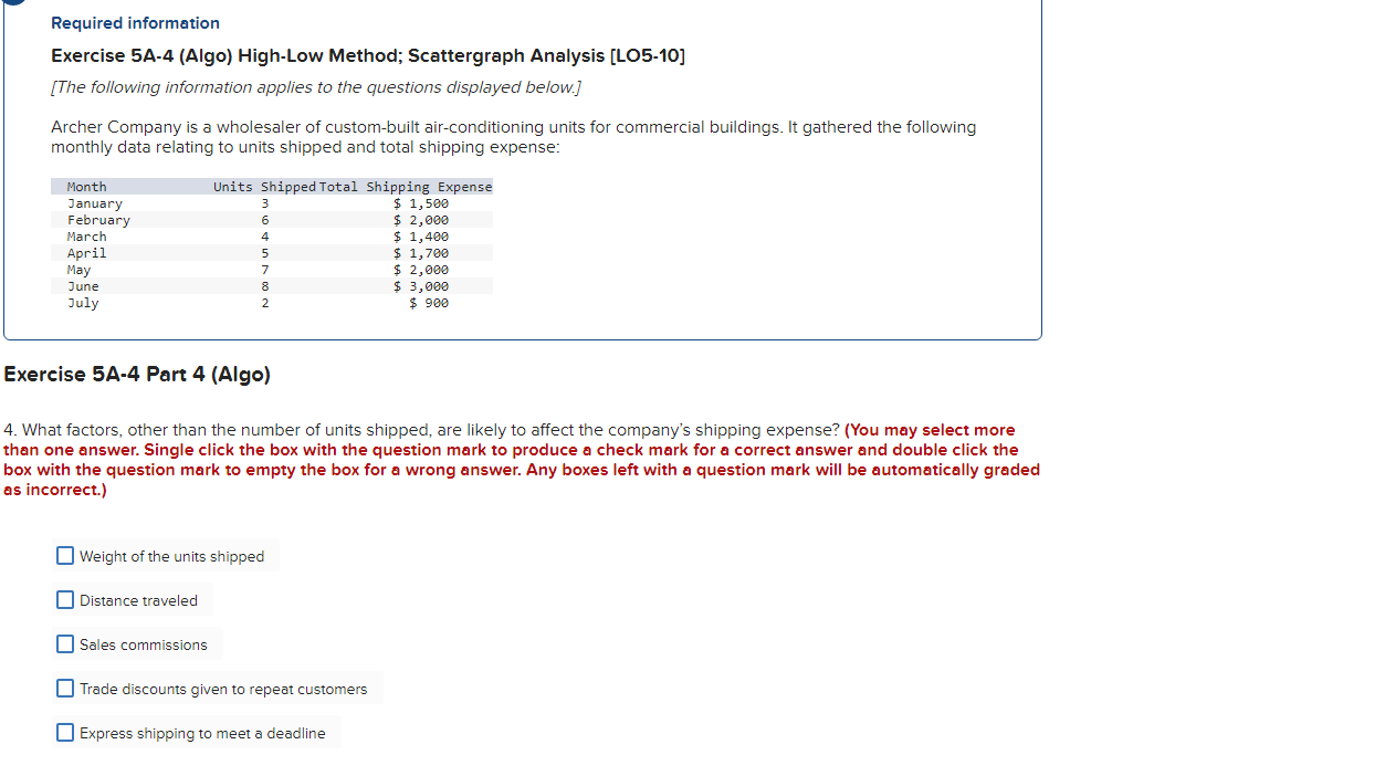  Required information Exercise 5A-4 (Algo) High-Low Method; Scattergraph Analysis [LO5-10] [The