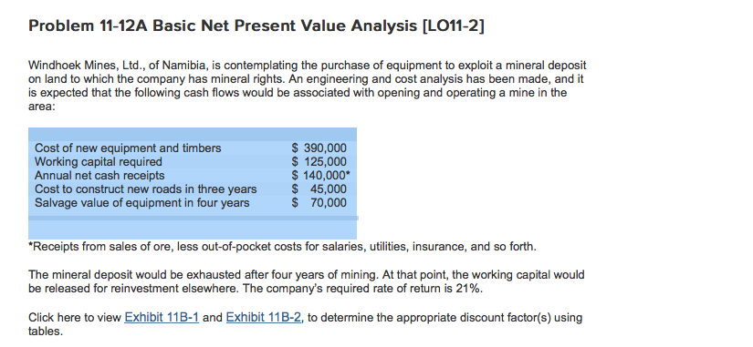  Problem 11-12A Basic Net Present Value Analysis [LO11-2] Windhoek Mines, Ltd.,
