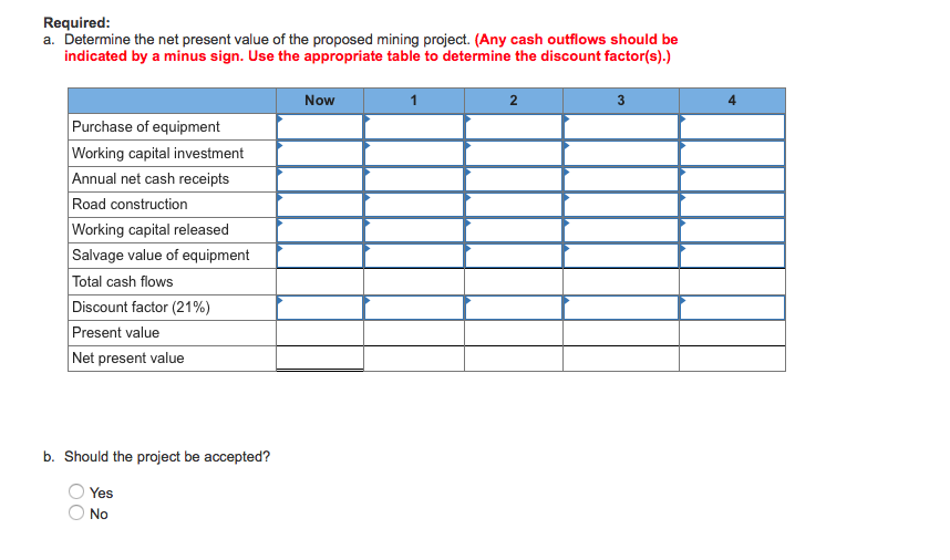 of Namibia, is contemplating the purchase of equipment to exploit a mineral