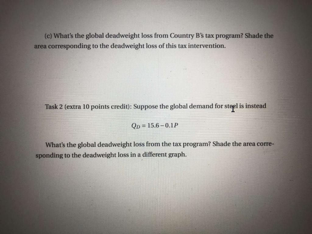 make steel. Country A's steel makers have a marginal cost of $80