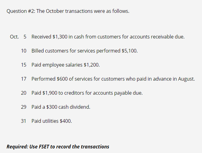 Please use the financial statement effects template below to answer the