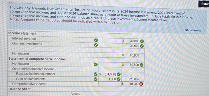 The following selected transactions relate to investment activities of Ornamental Insulation Corporation