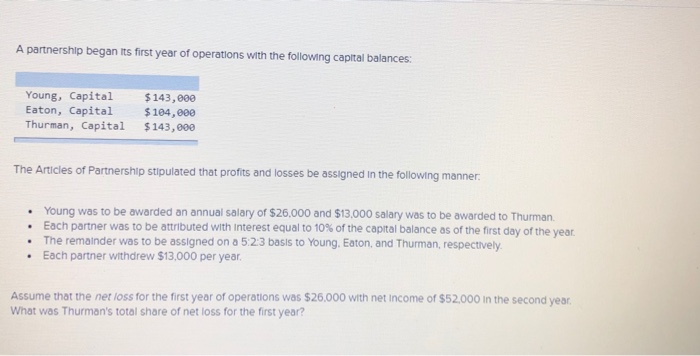 Need steps to working please A partnership began its first year of