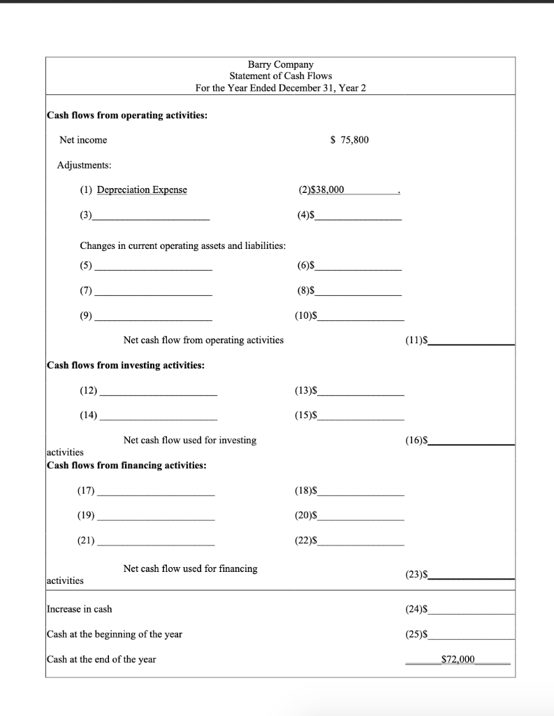 table below. Please your answer in the numbered spaces (write in the