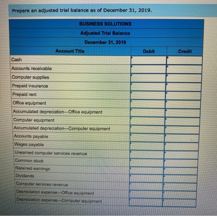 continues to operate Business Solutions. The November 30, 2019, unadjusted trial balance