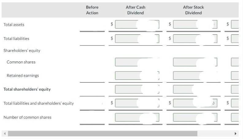thank you hi here's my update for my question Golden Valley Inc.