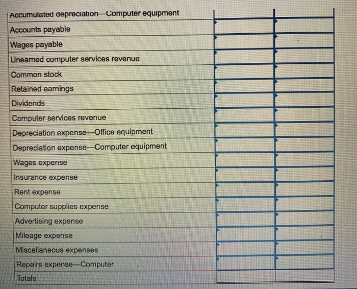 of Business Solutions (reflecting its transactions for October and November of 2019)