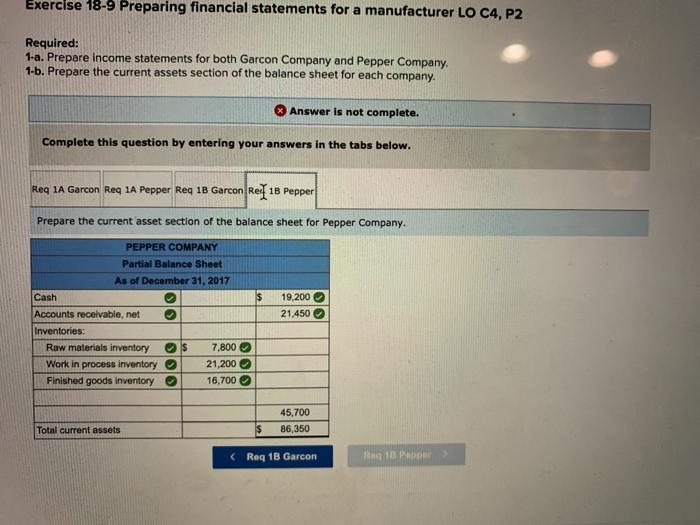 $ 14,000 $ 17,500 Beginning work in process inventory 18,900 21,750 Beginning