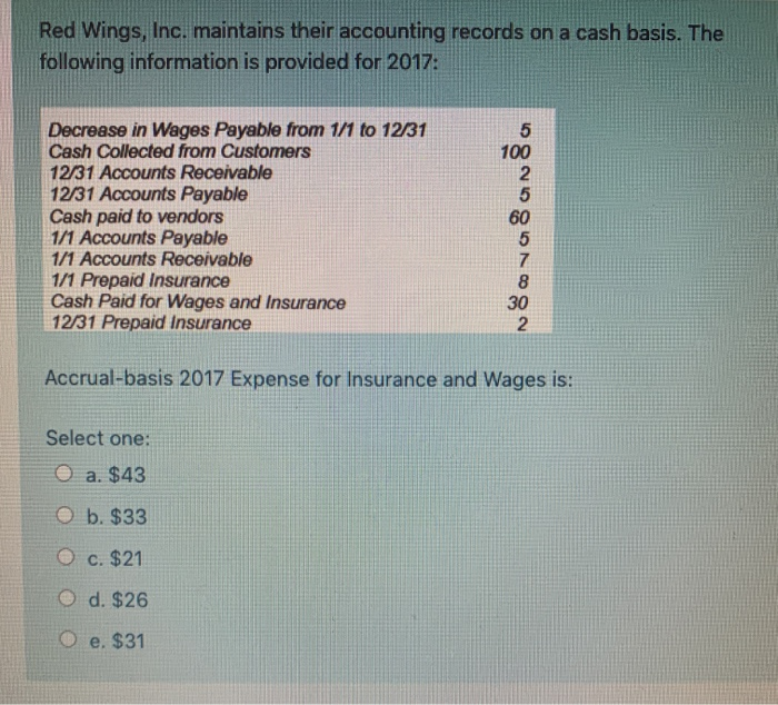 by the seller. O b. The seller should record sales revenue upon