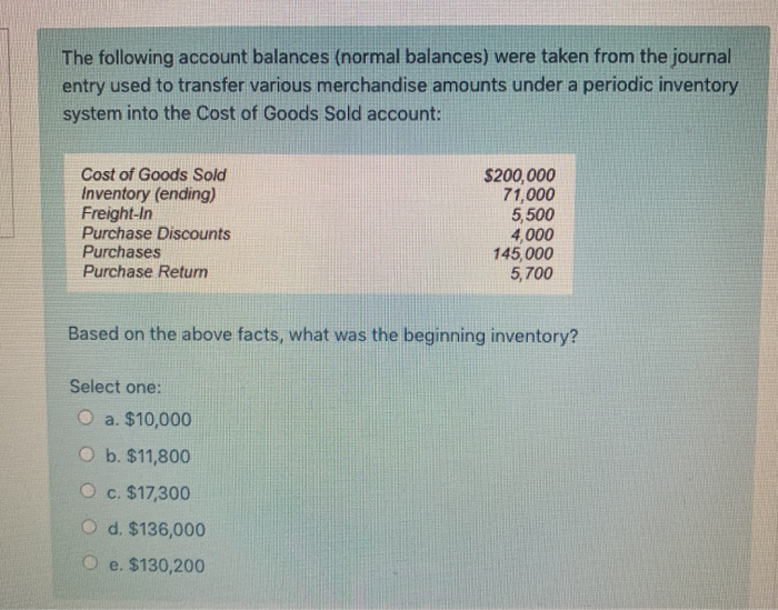 receipt at the buyer's warehouse c. Title to the merchandise passes to