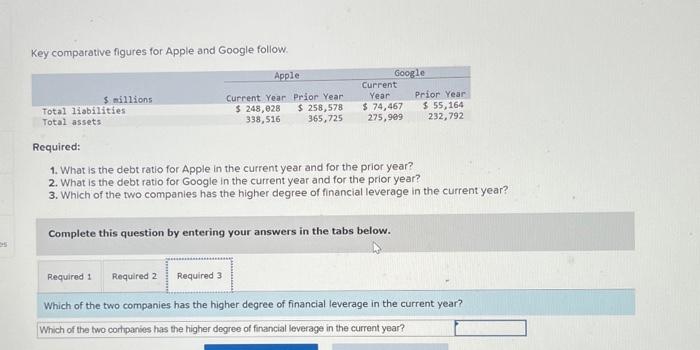 the current year and for the prior year? 2. What is the