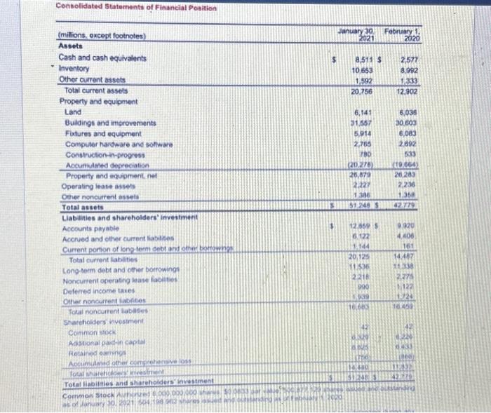 the bottom these are the instruction income statement target walmart 1 Student's