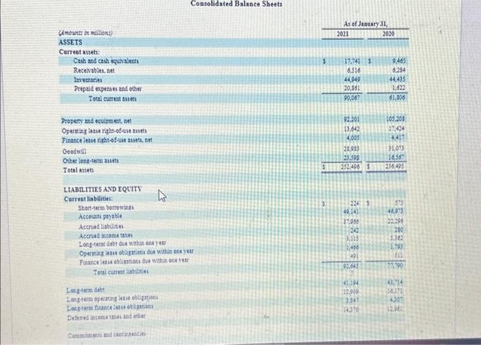 sales dollat 8 9 Prontabity 10 Cross Margin in each sales odllat