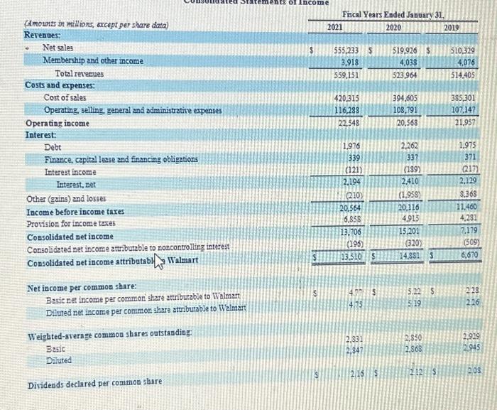 Prottability of owner investmert 17 18 Protabaity B C2 In this column,