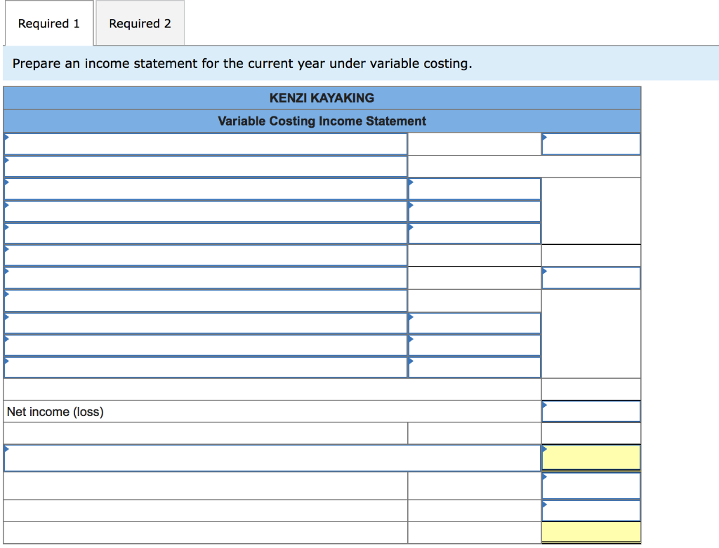 P2 Kenzi Kayaking, a manufacturer of kayaks, began operations this year. During