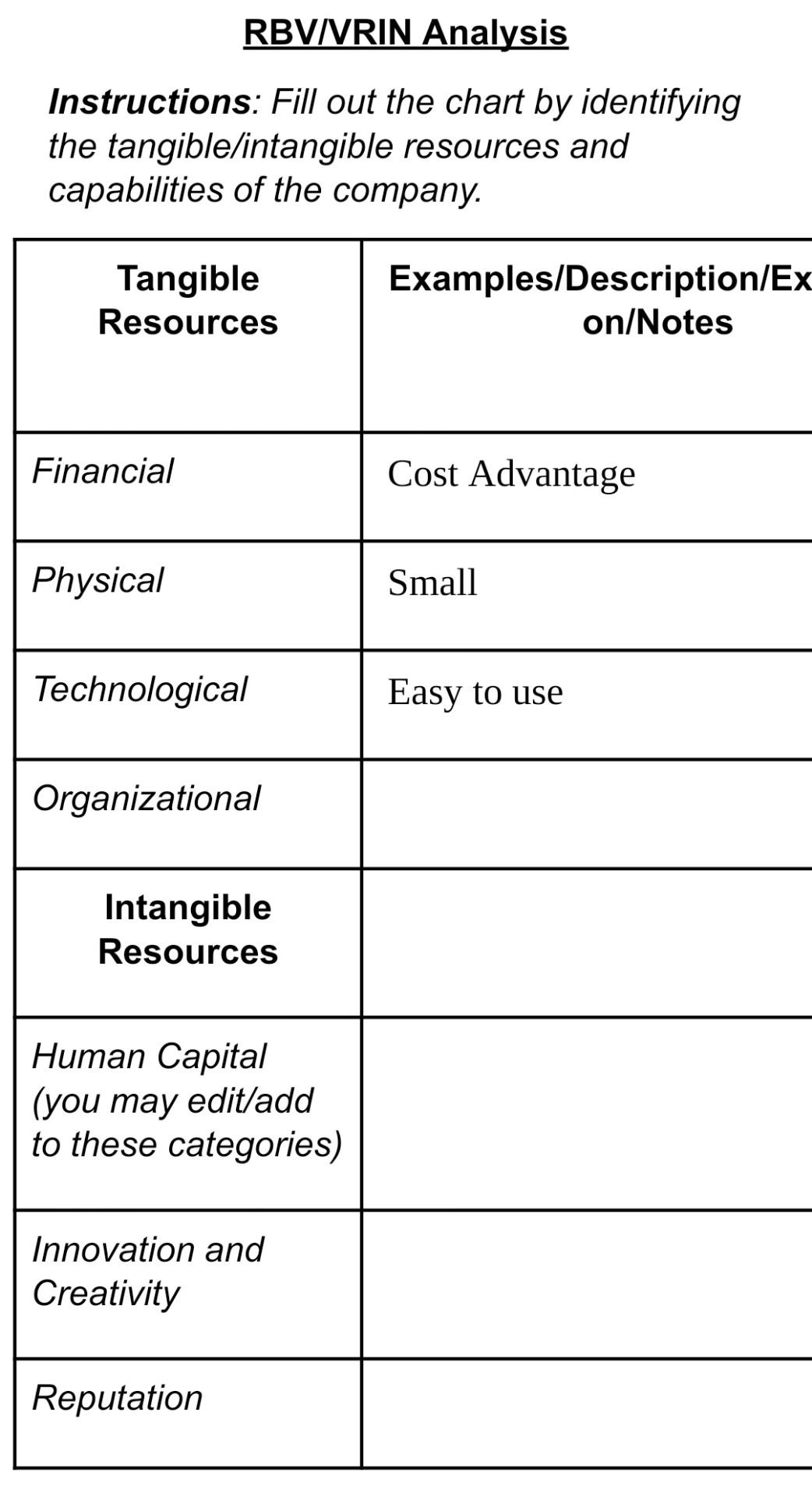 ROKU RBV/VRIN Analysis Instructions: Fill out the chart by identifying the tangible/intangible