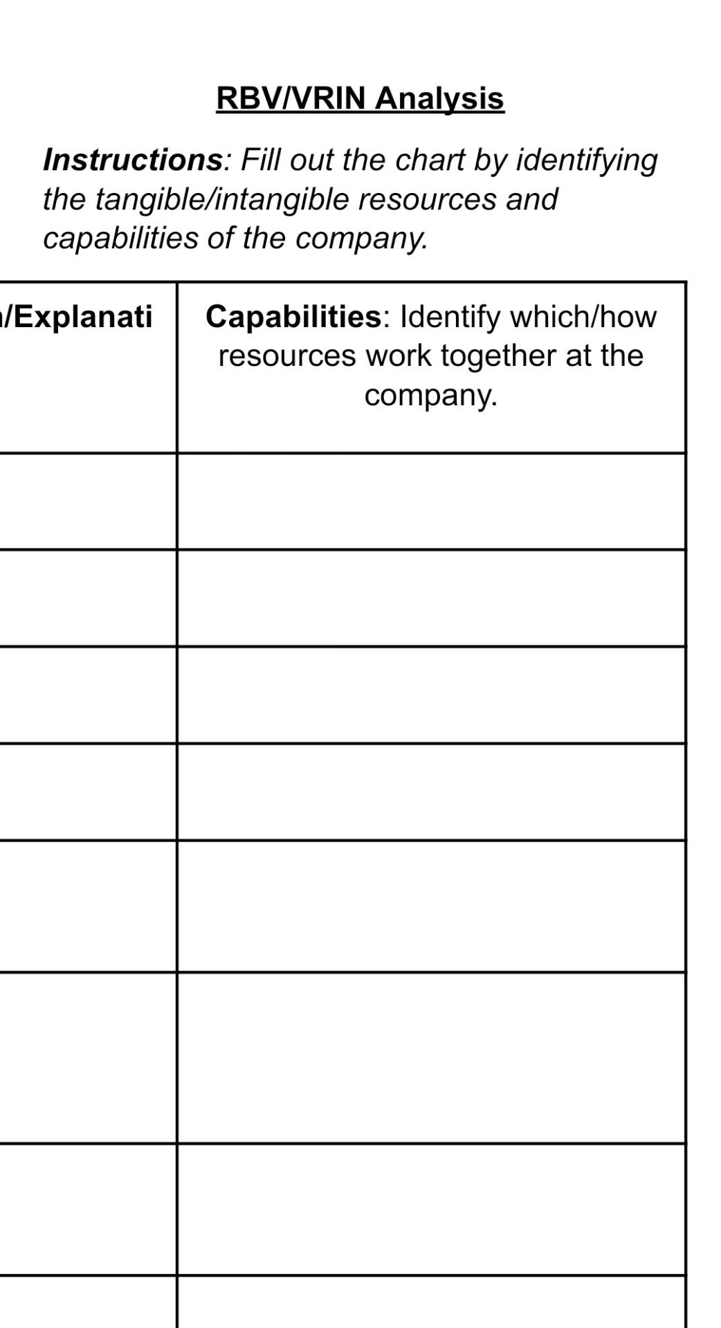 resources and capabilities of the company. RBV/VRIN Analysis Instructions: Fill out the