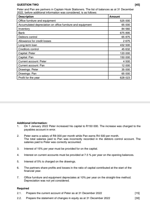  QUESTION TWO [45] Peter and Pan are partners in Captain Hook