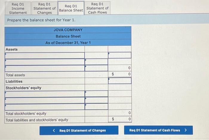 the statement of cash flows for Year 1. Required information [The following