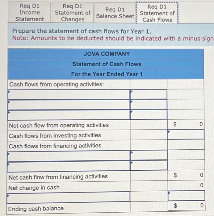 information applies to the questions displayed below] The following transactions apply to