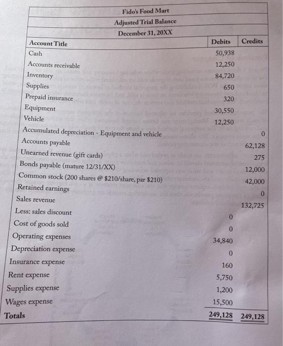  Please make organized and clear . Label #1 (a-c) , #2