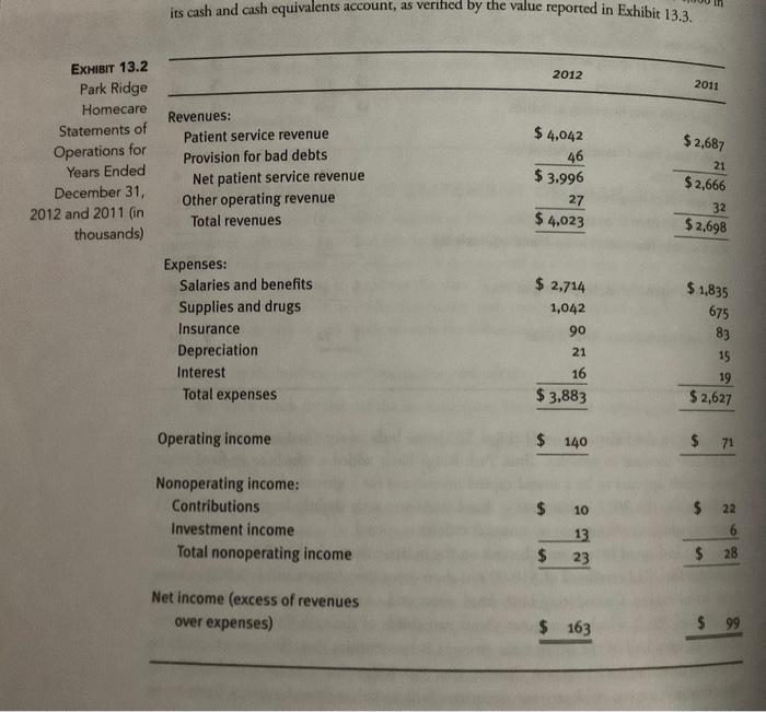the numbers. thank you LIABILITIES AND EQUITY Current Liabilities: Notes payable Accounts