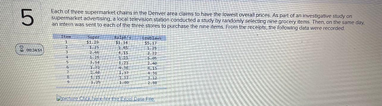using two way ANOVA without replication ur 5 Each of three supermarket