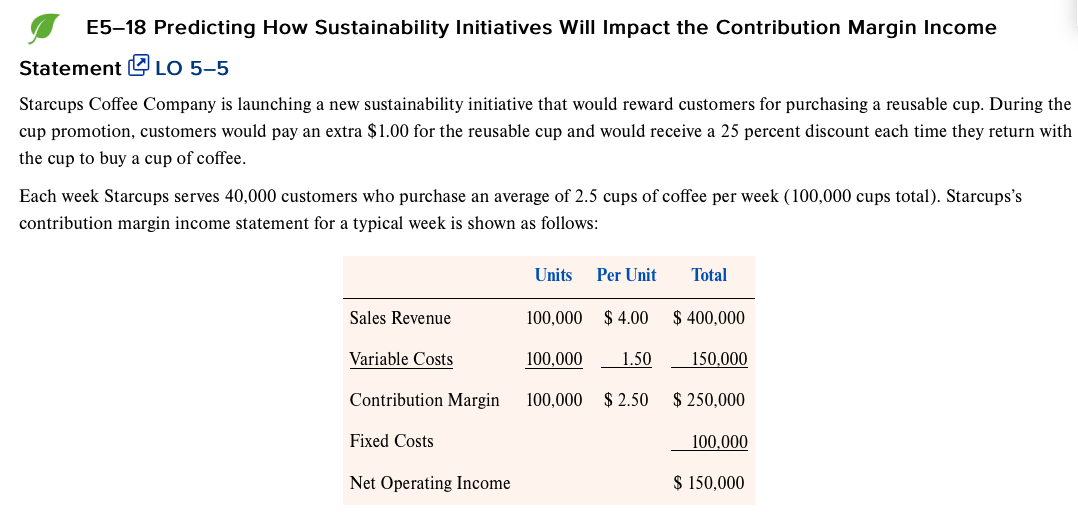 E5-18 Predicting How Sustainability Initiatives Will Impact the Contribution Margin Income