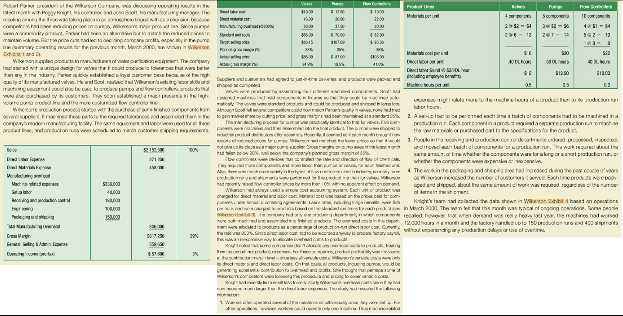 use chapter exhibit 6-6 as a template. What caused such large differences