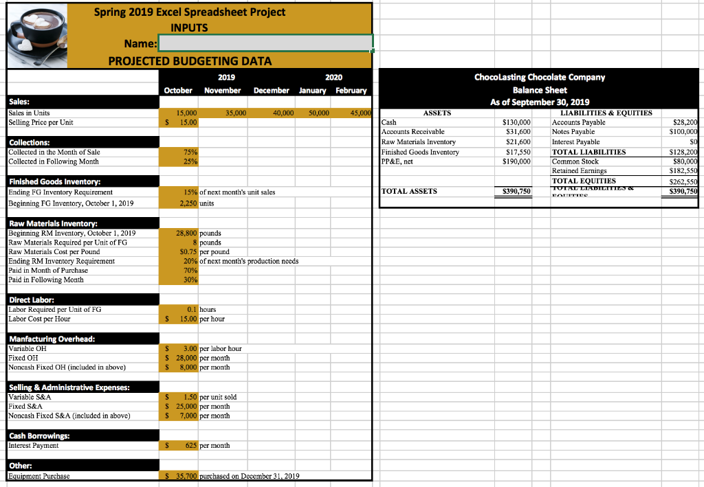  Spring 2019 Excel Spreadsheet Project INPUTS Name: PROJECTED BUDGETING DATA ChocoLasting