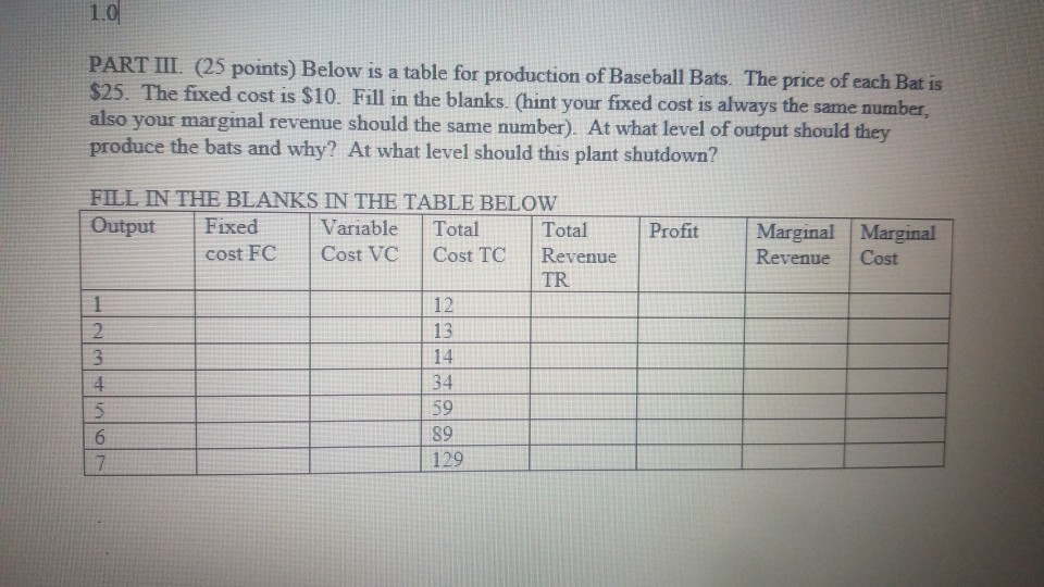  PART III. (25 points) Below is a table for production of