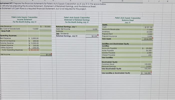 entries at July 31 in the General Joumal below. Hint: Use the