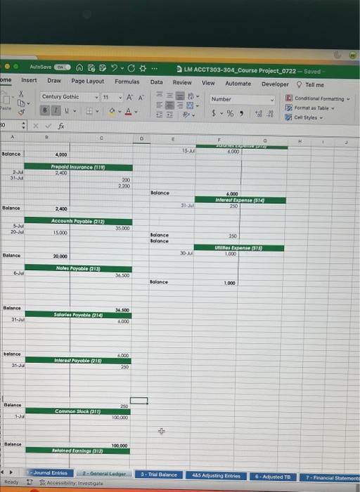 Just add to the adjusted balances aready listed. 2 3 General Joumal