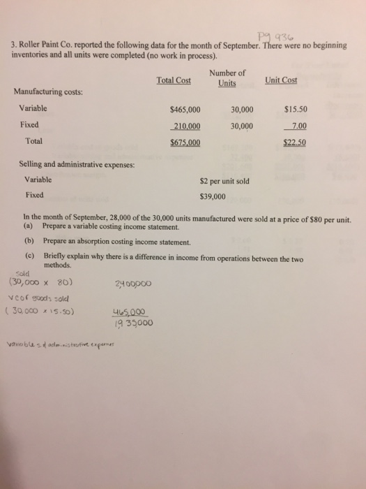  930 3. Roller Paint Co. reported the following data for the